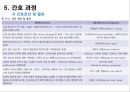 정신간호 - 신체형 장애와 간호 29페이지