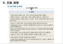 정신간호 - 신체형 장애와 간호 33페이지
