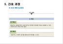 정신간호 - 신체형 장애와 간호 34페이지