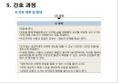 정신간호 - 신체형 장애와 간호 36페이지