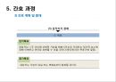 정신간호 - 신체형 장애와 간호 38페이지