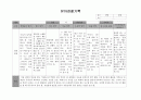 유아 관찰기록 1월 2페이지