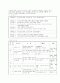 고령화 사회를 설명하고 이에 따른 지원의 필요성 및 가족생활교육에 따른 노년기 지원프로그램의 예시를 들어 설명하시오.  (고령화 사회) 3페이지