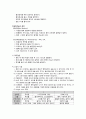 자연분만 케이스, 자연분만 case, Normal case, 여성 case, 여성 간호학 case, 여성 간호학 케이스, 여성 케이스, Normal spontaneous vagin 7페이지