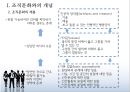 조직문화의 기능과 변화 4페이지