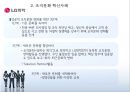 조직문화의 기능과 변화 9페이지