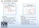 조직문화의 기능과 변화 14페이지