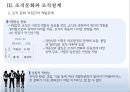 조직문화의 기능과 변화 15페이지
