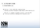 조직문화의 기능과 변화 20페이지