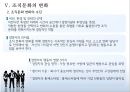 조직문화의 기능과 변화 21페이지