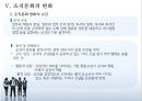 조직문화의 기능과 변화 23페이지