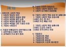 기업의 사회적 책임과 윤리경영 2페이지