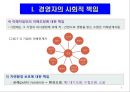 기업의 사회적 책임과 윤리경영 8페이지