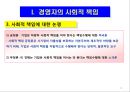 기업의 사회적 책임과 윤리경영 11페이지