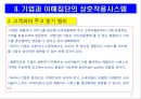 기업의 사회적 책임과 윤리경영 17페이지