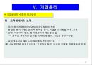 기업의 사회적 책임과 윤리경영 30페이지