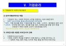 기업의 사회적 책임과 윤리경영 31페이지