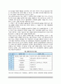 [외식접객서비스] 외식 접객서비스의 개념과 의의, 접객서비스와 커뮤니케이션 4페이지