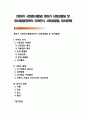 [영아기 사회정서발달] 영아기 사회성발달 및 정서발달(영아의 자아인식, 사회성발달, 정서분화) 1페이지