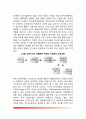 [청소년발달이론] 청소년발달의 이론적 관점 - 청소년발달의 생물학적 이론, 정신분석이론, 심리사회적 발달이론, 인지발달이론, 사회학습이론, 인본주의이론, 생태학적 이론 8페이지