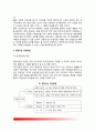 [창업자금조달과 운영] 창업자금 조달전략 및 조달방법, 창업자금의 운영원칙(창업자금운용) 및 방법 7페이지