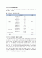 [다문화사회복지] 이주노동자 유입 원인과 과정(이주노동자 체류현황 포함) 및 이주노동자 법적 지위 2페이지
