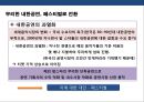 공연,페스티벌 산업의 활성화와 연계한 지역경제활성화[인천펜타포트 페스티벌 , 자라섬 국제재즈페스티벌 사례분석] 10페이지