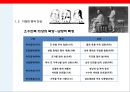 중국의 전통의상 & 치파오 12페이지
