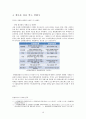설화수마켓팅경영분석 10페이지