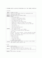 [유아발달] 일상생활 속에서 3-5세 유아의 수개념 발달을 도울 수 있는 방법을 5가지를 구체적으로 예를 들어 서술하시오 - 수개념 4페이지