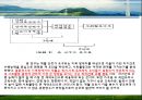 [간호이론] 오렘 자가간호 결핍이론, OREM이론 35페이지