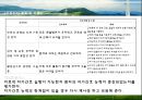 [간호이론] 오렘 자가간호 결핍이론, OREM이론 43페이지