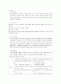 투석간호(정의, 목적, 적응증, 종류, 혈액투석, 복막투석, HD, PD, 간호중재, 간호사정, 간호진단, 간호중재) 4페이지