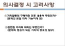 윤리적의사결정, 윤리적의사결정이란, 윤리적의사결정을위한내용, 의사결정시고려사항, 윤리적사고단계, 분석적모델, 윤리원칙, 윤리이론, 공리주의, 의무론, 윤리적의사결정수정모형, 윤리적 7페이지