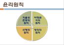 윤리적의사결정, 윤리적의사결정이란, 윤리적의사결정을위한내용, 의사결정시고려사항, 윤리적사고단계, 분석적모델, 윤리원칙, 윤리이론, 공리주의, 의무론, 윤리적의사결정수정모형, 윤리적 13페이지