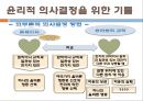 윤리적의사결정, 윤리적의사결정이란, 윤리적의사결정을위한내용, 의사결정시고려사항, 윤리적사고단계, 분석적모델, 윤리원칙, 윤리이론, 공리주의, 의무론, 윤리적의사결정수정모형, 윤리적 21페이지