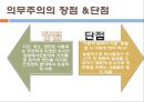 윤리적의사결정, 윤리적의사결정이란, 윤리적의사결정을위한내용, 의사결정시고려사항, 윤리적사고단계, 분석적모델, 윤리원칙, 윤리이론, 공리주의, 의무론, 윤리적의사결정수정모형, 윤리적 22페이지