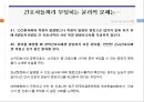 윤리적의사결정, 윤리적의사결정이란, 윤리적의사결정을위한내용, 의사결정시고려사항, 윤리적사고단계, 분석적모델, 윤리원칙, 윤리이론, 공리주의, 의무론, 윤리적의사결정수정모형, 윤리적 32페이지