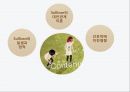[정신간호학] 설리번, 대인관계이론, Sullivan, Sullivan 대인관계이론, Sullivan의 일생, Sullivan의 업적, Sullivan 대인관계이론이 간호학에 미친 2페이지