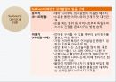 [정신간호학] 설리번, 대인관계이론, Sullivan, Sullivan 대인관계이론, Sullivan의 일생, Sullivan의 업적, Sullivan 대인관계이론이 간호학에 미친 11페이지