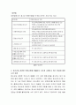 청소년과 관련한 연령규정을 법률마다 다르게 규정하고 있는 현실에 대하여 긍정적 혹은 부정적 입장을 정해서 학습자 상호간에 토론해 보세요 3페이지