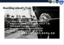미국 보딩스쿨 [Boarding School]의 이해  - 미국 보딩스쿨 5페이지