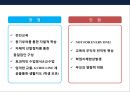 미국 보딩스쿨 [Boarding School]의 이해  - 미국 보딩스쿨 25페이지