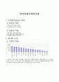 [A++++++++++++레포트]당감종합사회복지관, 사회복지실습 2페이지