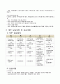 [A++++++++++++레포트]당감종합사회복지관, 사회복지실습 5페이지