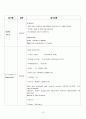 NICU 케이스 12페이지