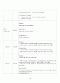 NICU 케이스 13페이지