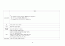 NICU 케이스 28페이지