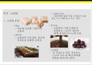 벨기에 음식 : 벨기에[Belgium]음식문화의 이해(와플,  쵸코릿,  감자튀김,  맥주) 27페이지