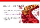 뇌 • 심혈관계질환의 이해 및 예방 5페이지